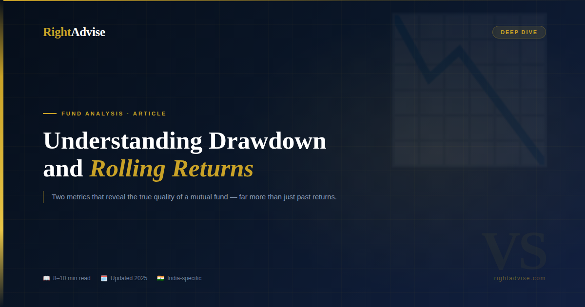 Drawdown Top Step Example Drawdown & Rolling Returns Explained Simply — With Real Examples ...